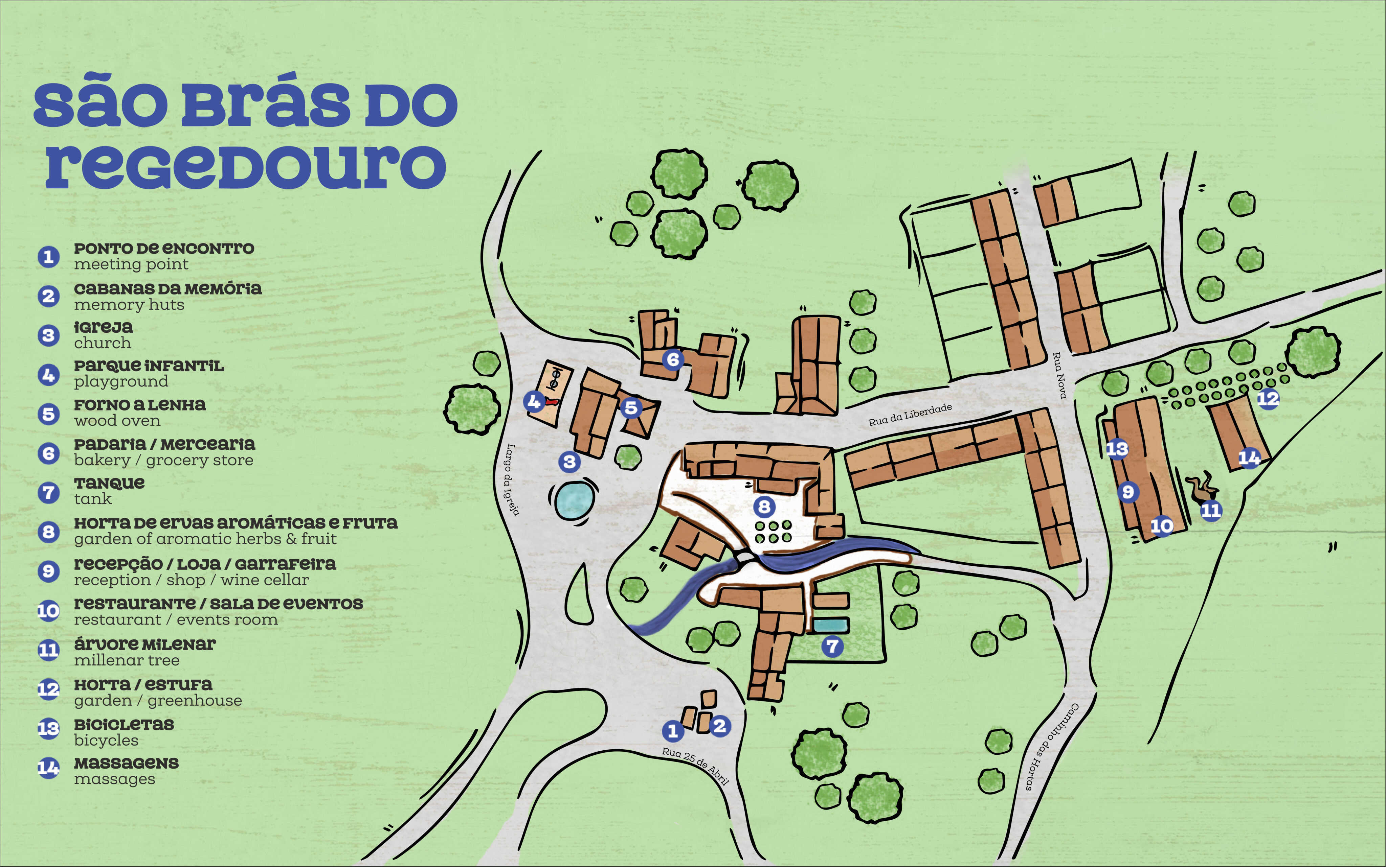 Mapa da aldeia